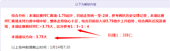 雄狮对决,老虎大学再,展雄风,世界杯赛事,2026世界杯,足球赛程,参赛球队,赛事分析