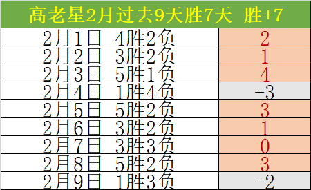 德澤爾比對,利物浦執教,生涯充滿期,世界杯赛事,2026世界杯,足球赛程,参赛球队,赛事分析