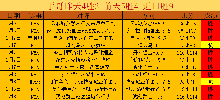 小丁谈封闭,治疗,山东夺冠梦,世界杯赛事,2026世界杯,足球赛程,参赛球队,赛事分析