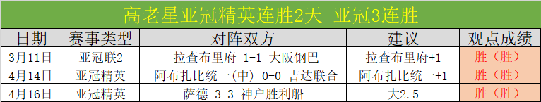 德甲第,门兴格拉德,巴赫迎战弗,世界杯赛事,2026世界杯,足球赛程,参赛球队,赛事分析