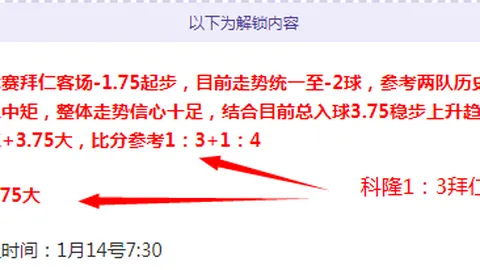 雄狮对决，老虎大学再展雄风！激战在即：老虎大学VS美洲狮强强碰撞！