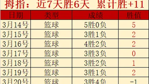 郑钦文逆境夺冠：铭记过往，郑重启航！总台环球资讯广播